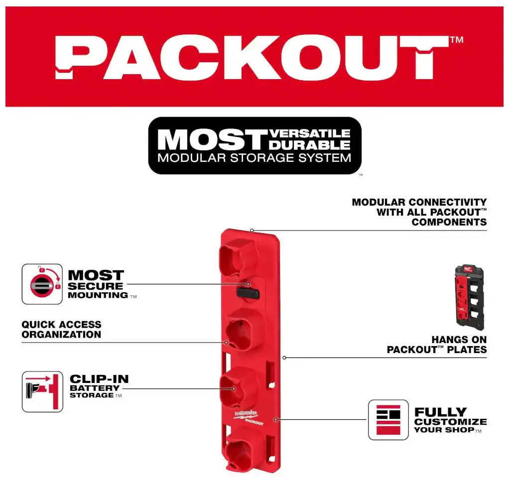 48-22-8338 Milwaukee PACKOUT M12 Battery Rack