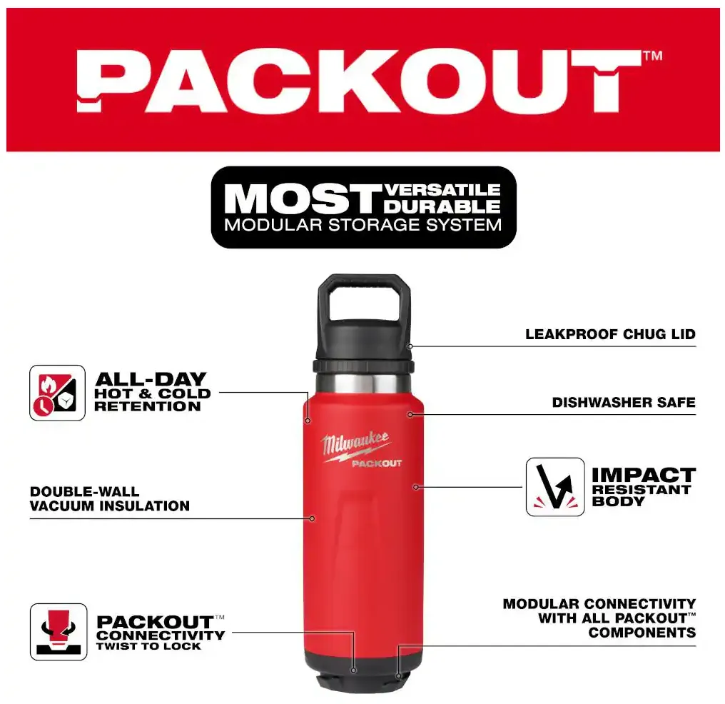 48-22-8397R Milwaukee PACKOUT 36oz Insluated Bottle w/Chug Lid - Red