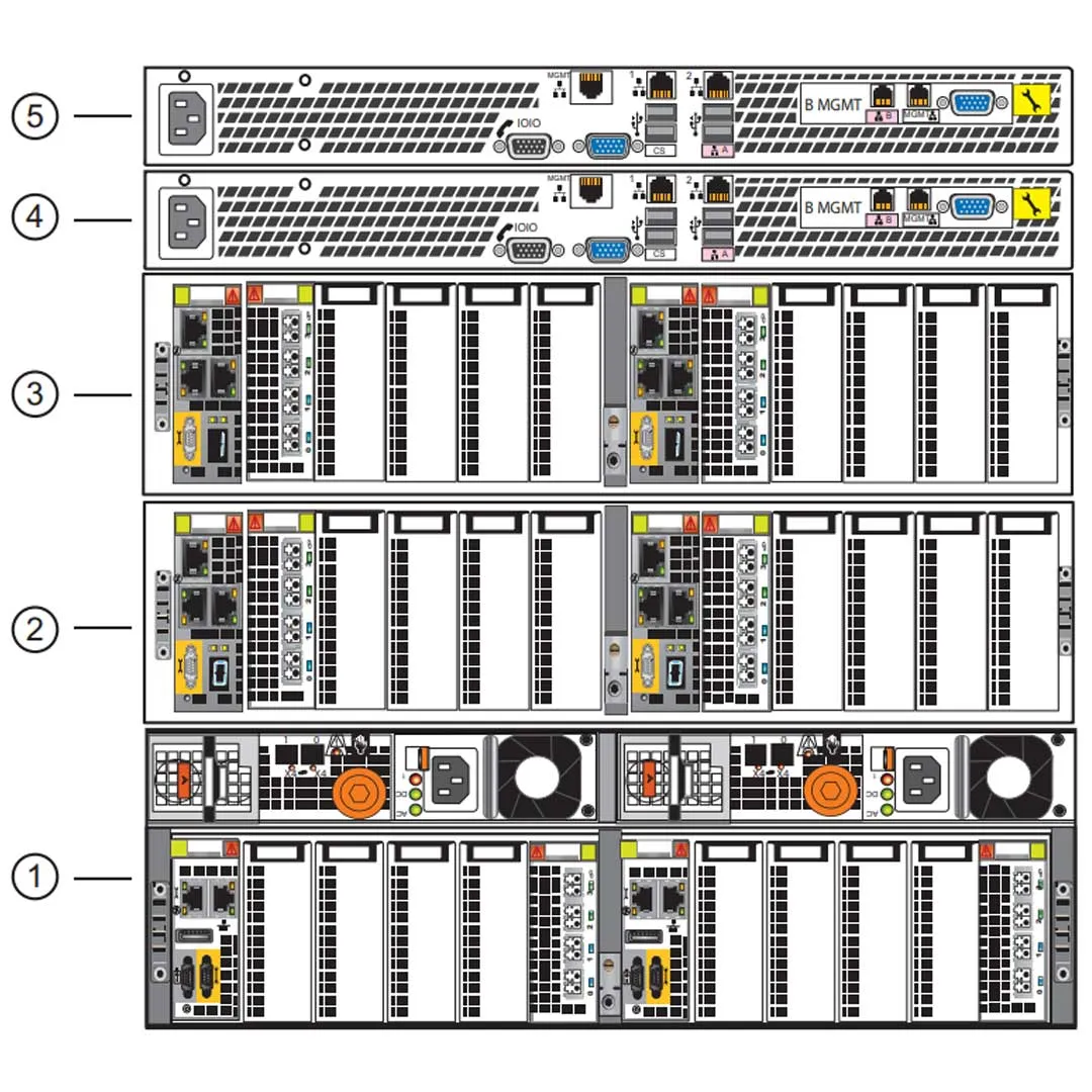 EMC VNX5200 Disk Processor Enclosure (DPE)