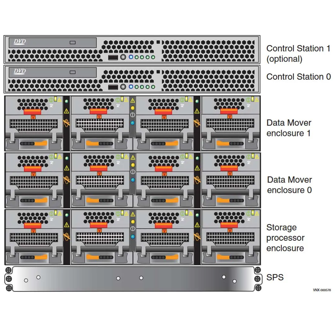 EMC VNX5700 Disk Processor Enclosure (DPE)