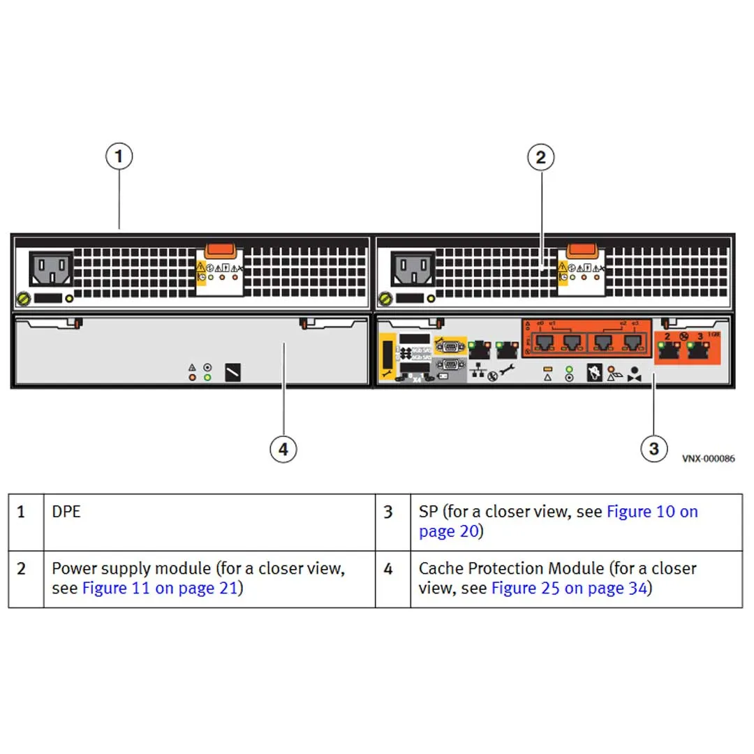 EMC VNXe3150 Disk Processor Enclosure (DPE)