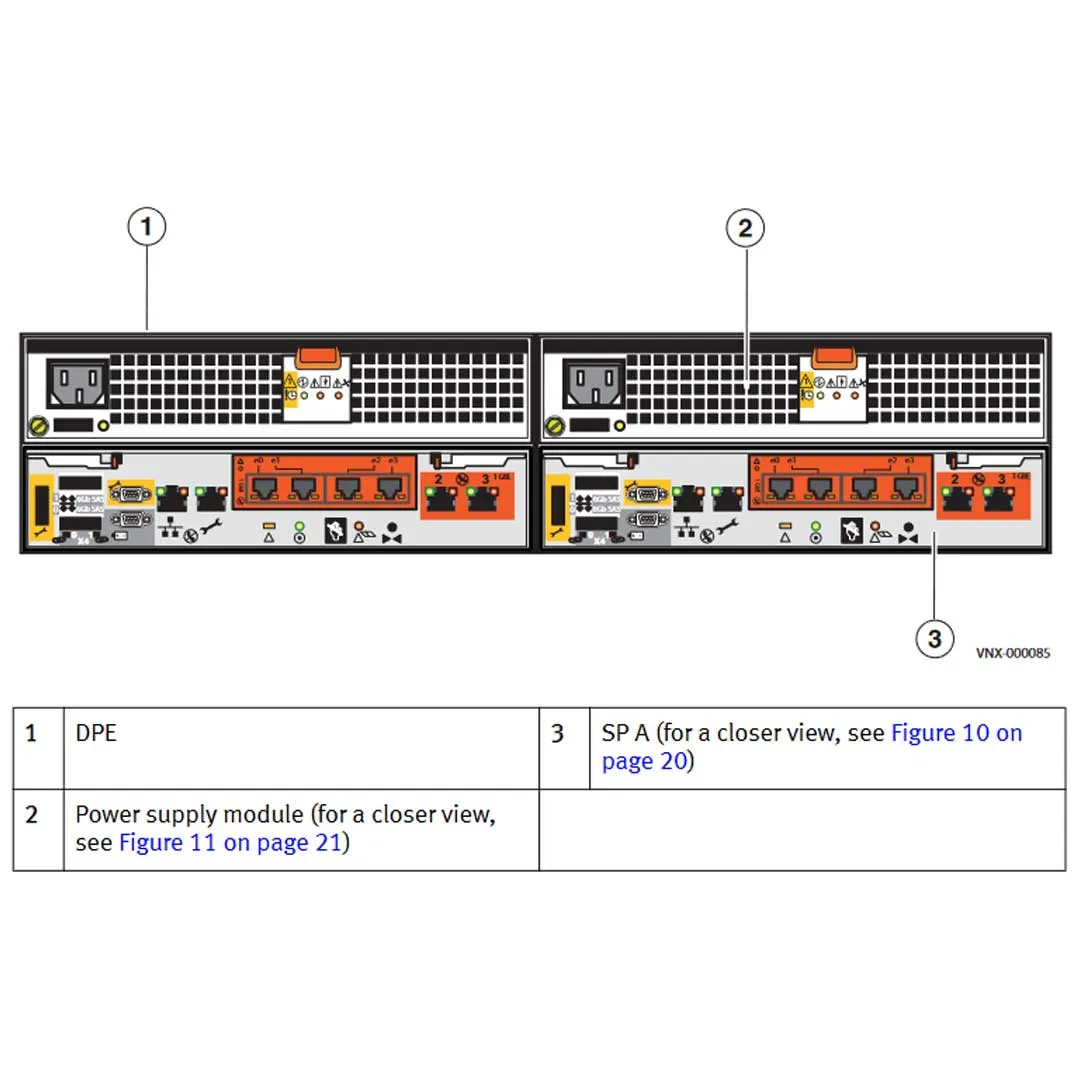 EMC VNXe3150 Disk Processor Enclosure (DPE)